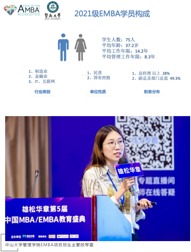 第五屆中國MBA/EMBA教育盛典，各校招錄政策大盤點來了！