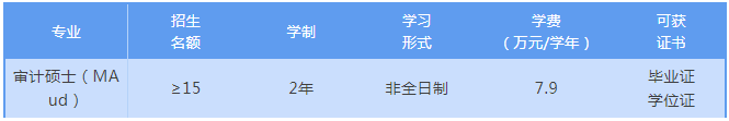 2022年暨南大學非全日制審計碩士(MAud)招生簡章 2022年暨南大學非全日制審計碩士(MAud)招生簡章
